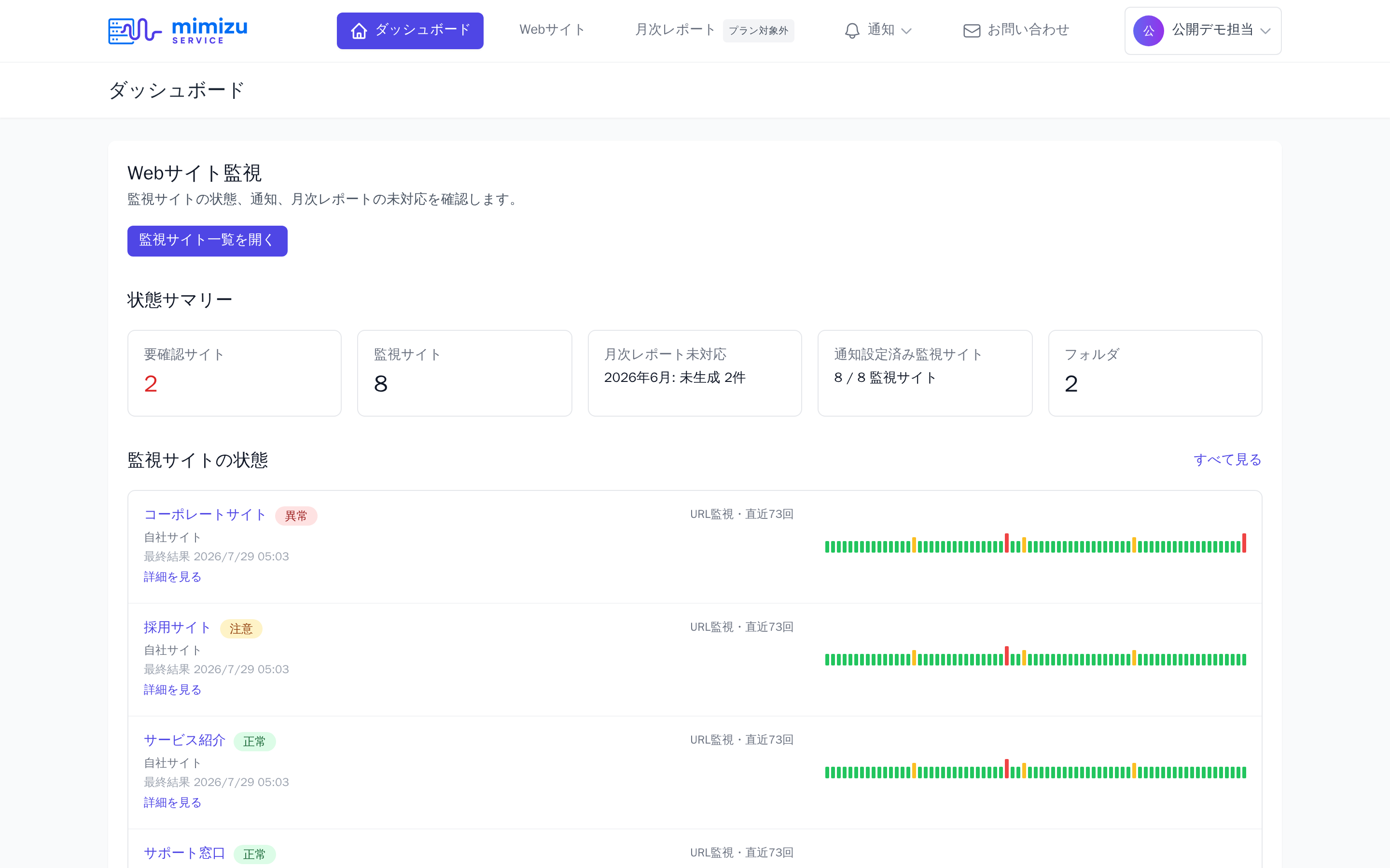 Mimizu ダッシュボード。要確認サイトと監視サイトの状態、URL監視・直近のチェック結果が表示されています。
